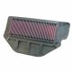 Filtro aria K&N HA9200 HondaCBR929 00/01